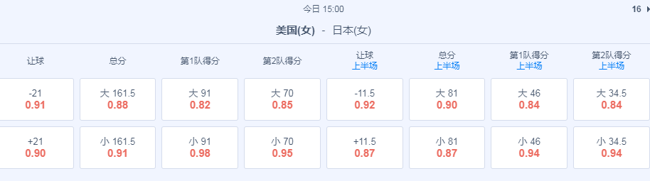 美国女篮.png