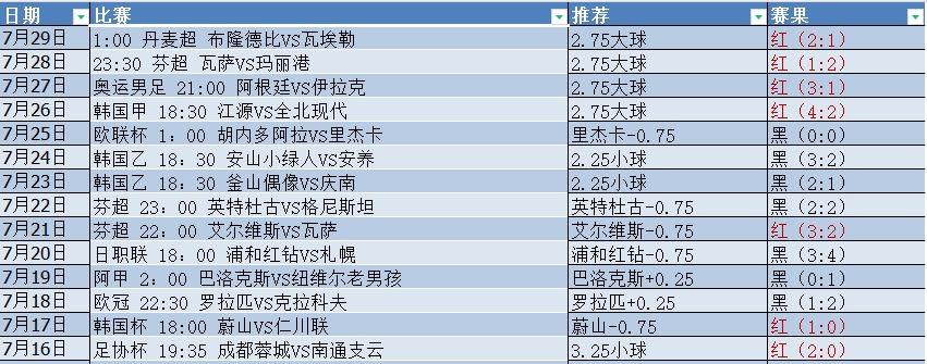 微信截图_20240730055629.png