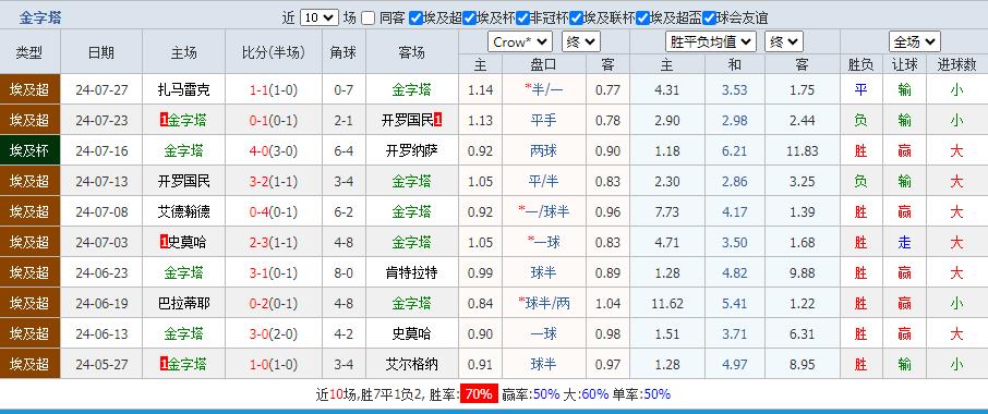 360截图20240730164024543.jpg