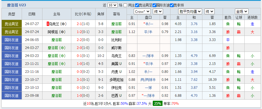 摩洛哥2.png