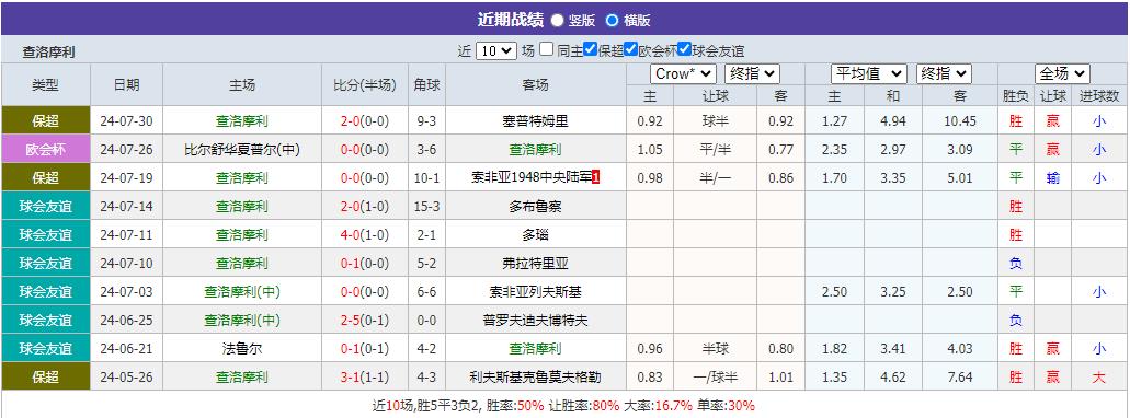 360截图20240801102006307.jpg