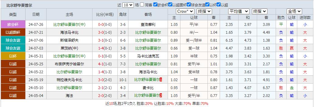 360截图20240801102225604.jpg