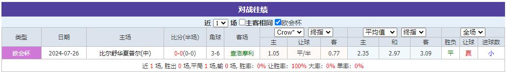 360截图20240801102404754.jpg