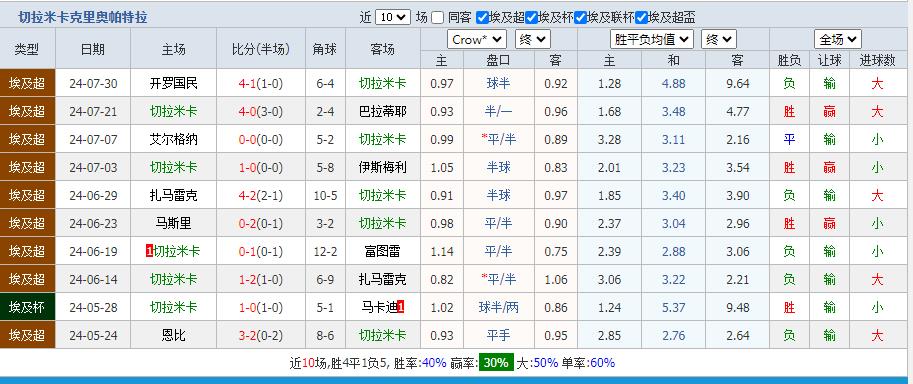 360截图20240801163513291.jpg