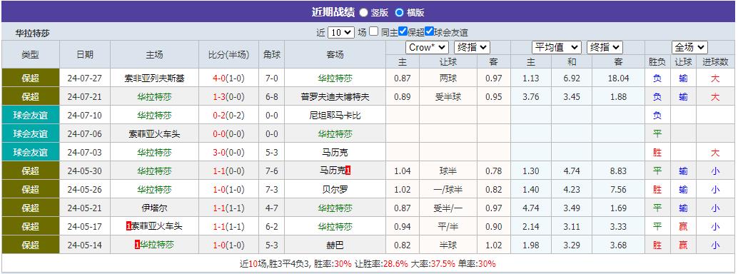 360截图20240805105441135.jpg