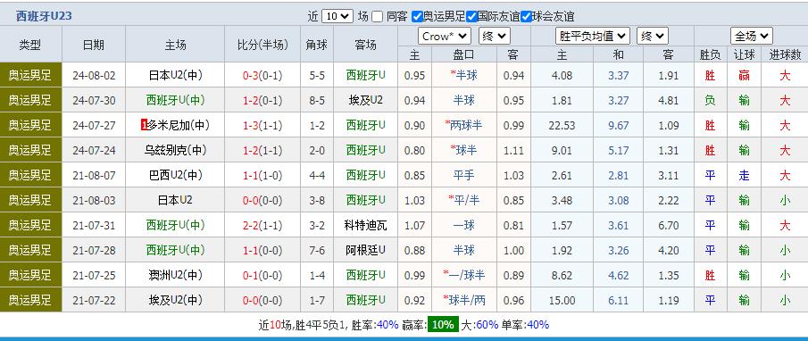 360截图20240805105243191.jpg
