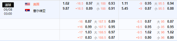 美国男篮.png