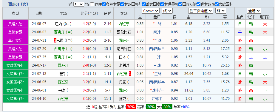 西班牙.png