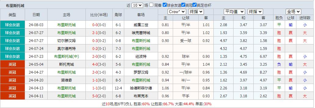 360截图20240810095349094.jpg