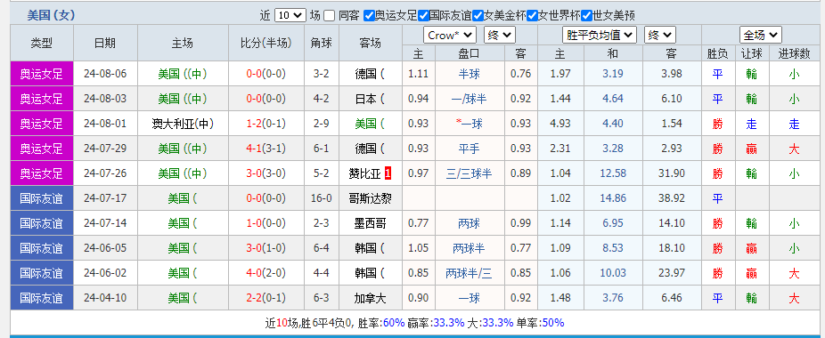 美国2.png
