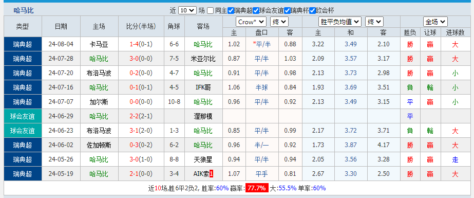 哈马比.png