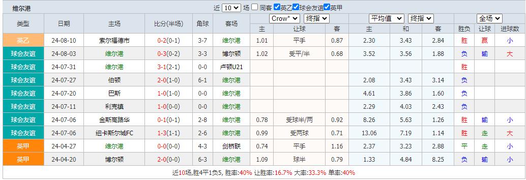 360截图20240813091354782.jpg