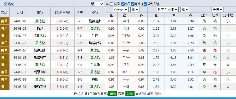 360截图20240814165129557.jpg