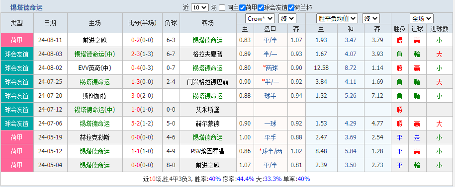命运.png