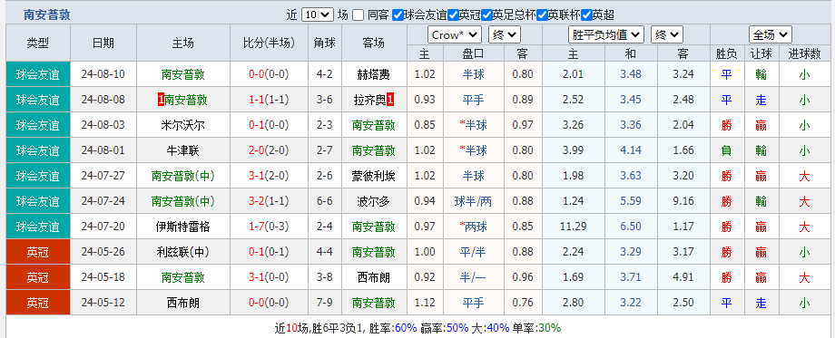 南安2.png