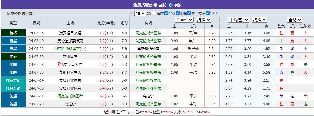 360截图20240819085756200.jpg