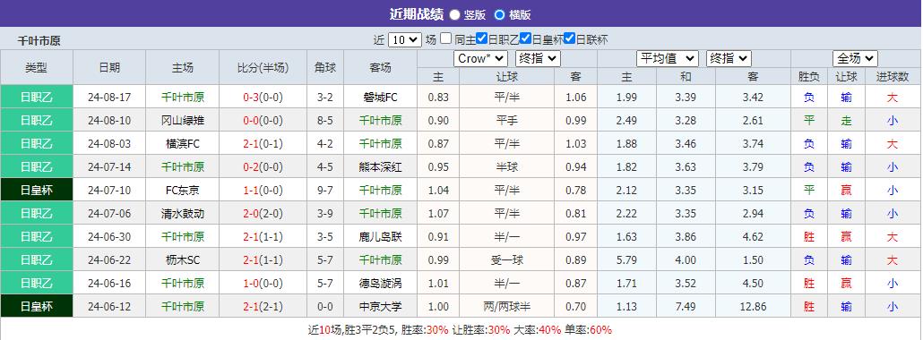 360截图20240821105657085.jpg