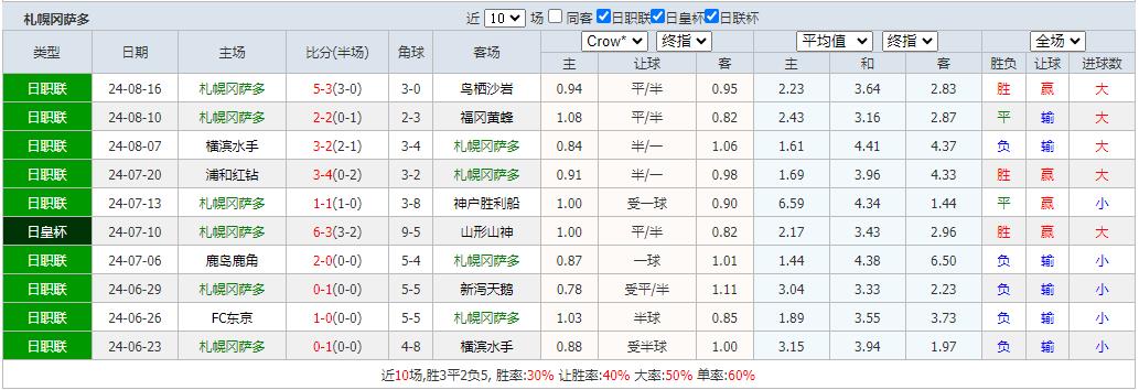 360截图20240821105900253.jpg