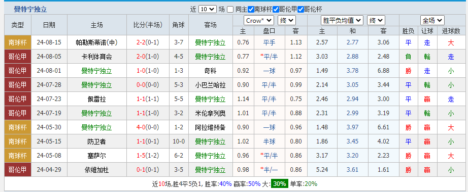 独立.png