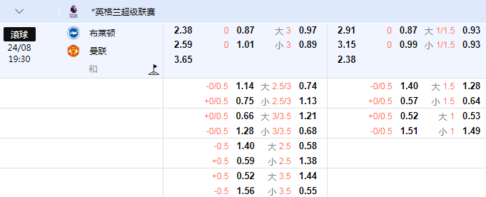 布莱顿.png
