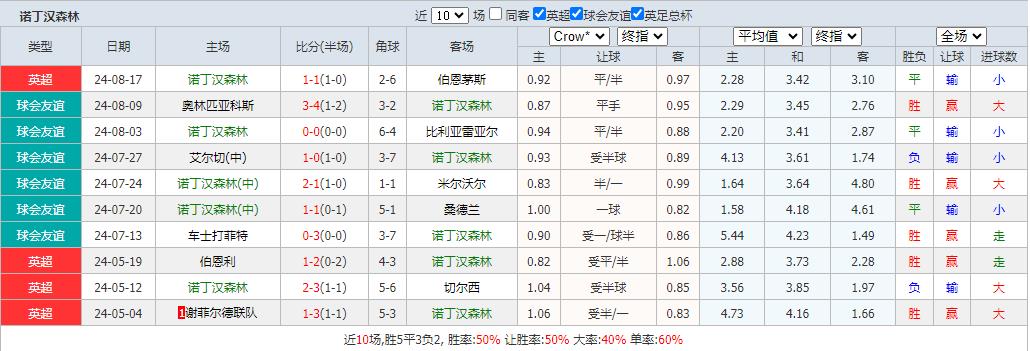 360截图20240824104317180.jpg