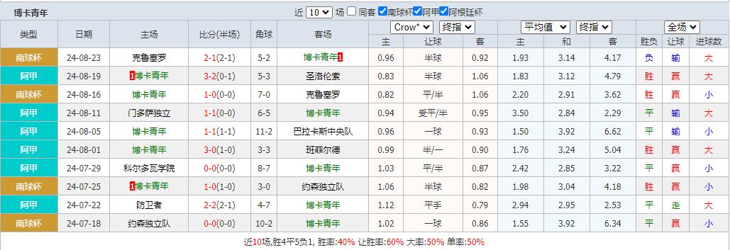 360截图20240826091626603.jpg