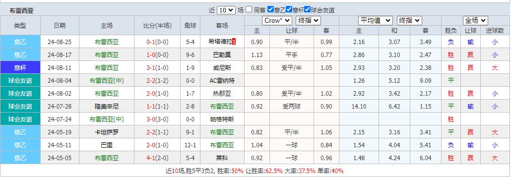 360截图20240827082256507.jpg