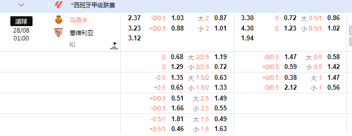 马洛卡.png