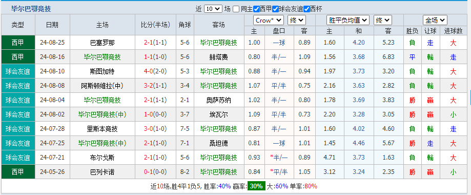 毕尔2.png