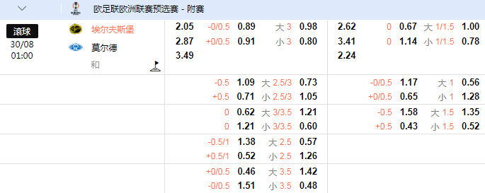 欧联杯.png