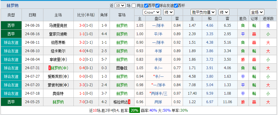 赫罗纳.png