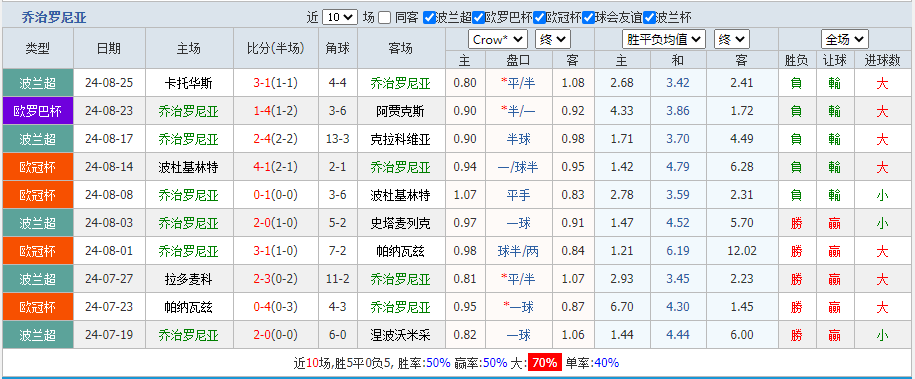 罗尼亚.png