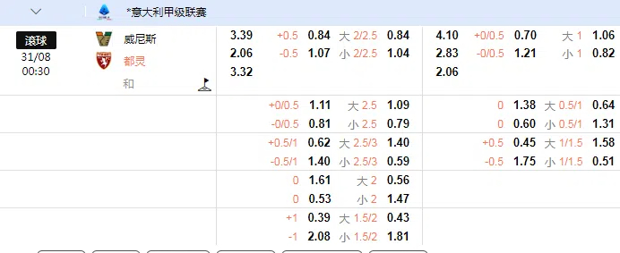 意大利甲级.jpg