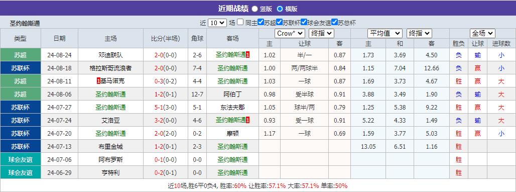 360截图20240831103809272.jpg