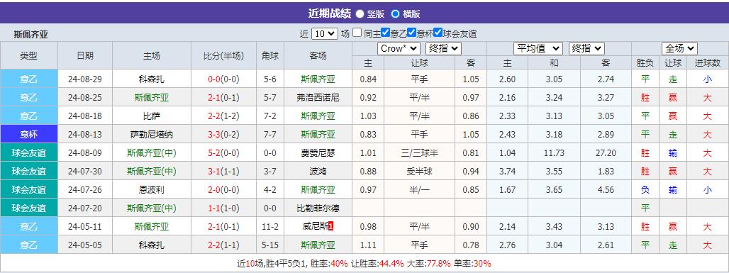 360截图20240901145919130.jpg