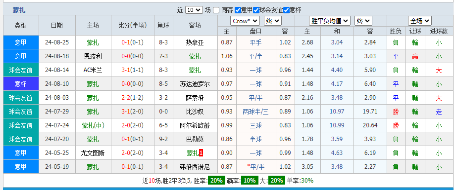 扎.png