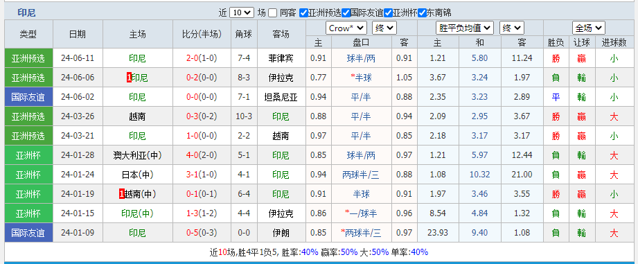 印尼.png