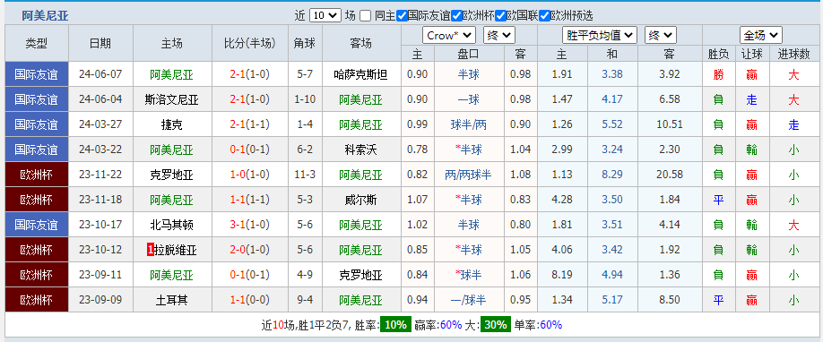 阿美.png