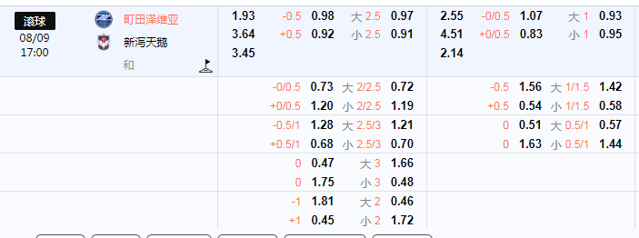 日子大球.png