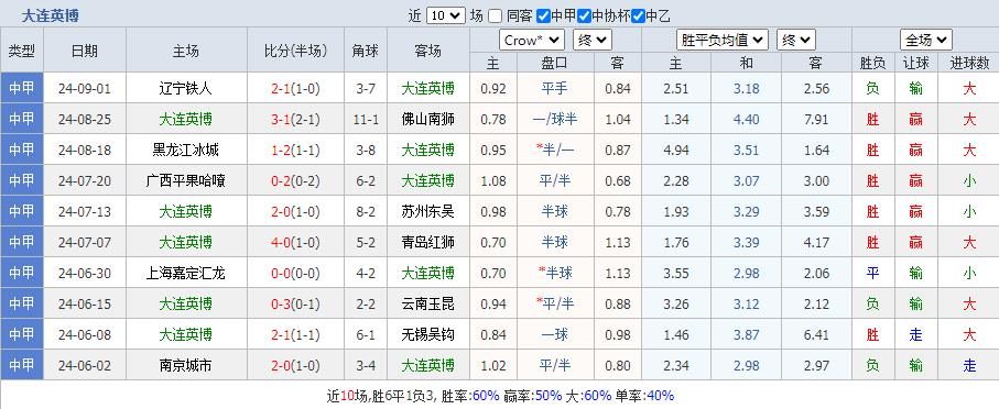 360截图20240908161840709.jpg