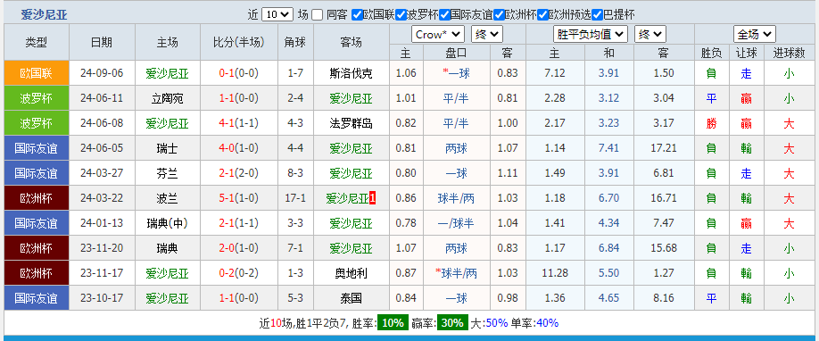 尼亚.png