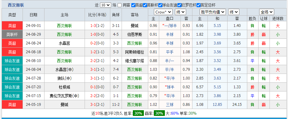 联.png