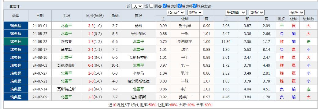 北.jpg