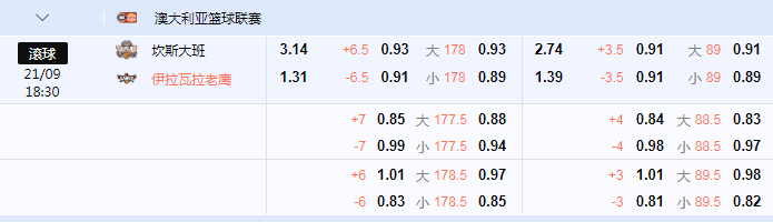 澳大利亚比赛.png
