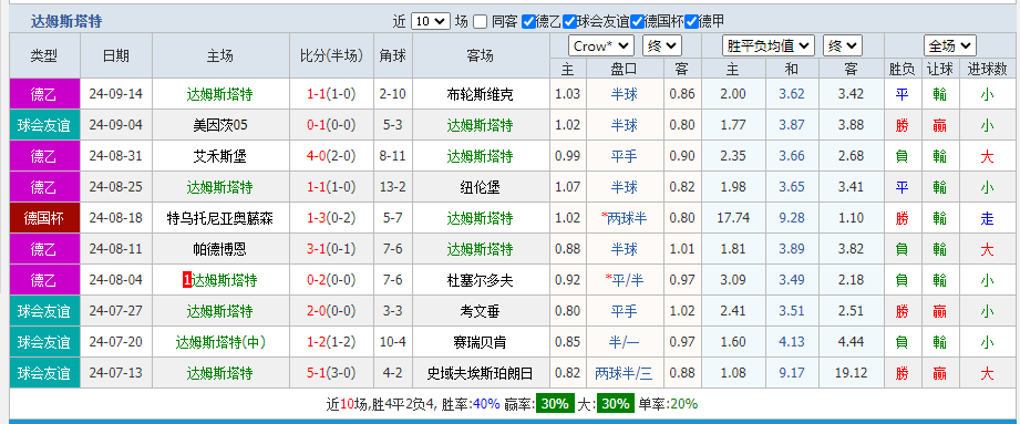达姆.png