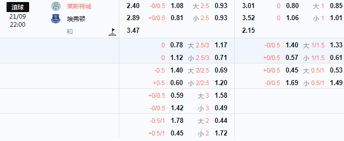 埃弗顿.png