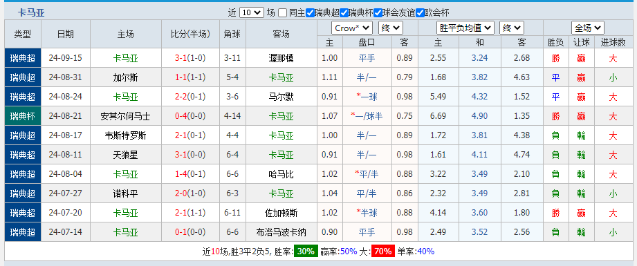 卡马.png