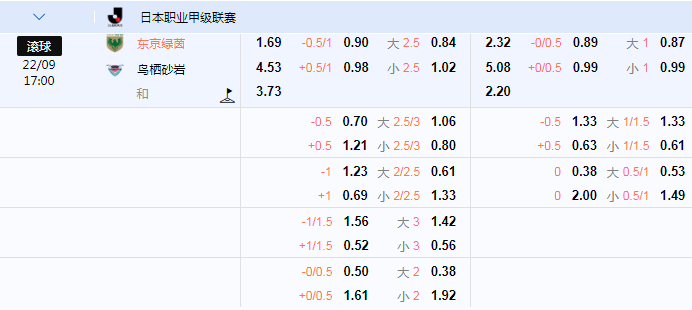日职17点.png