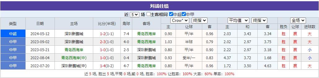 360截图20240922150802944.jpg