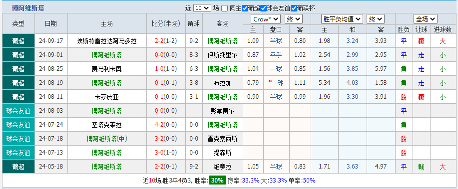 博.png